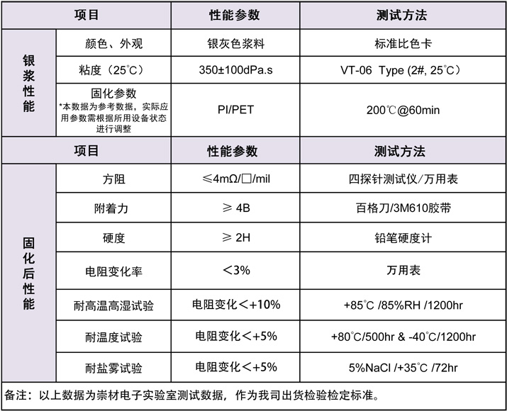 产品性能参数-715.jpg