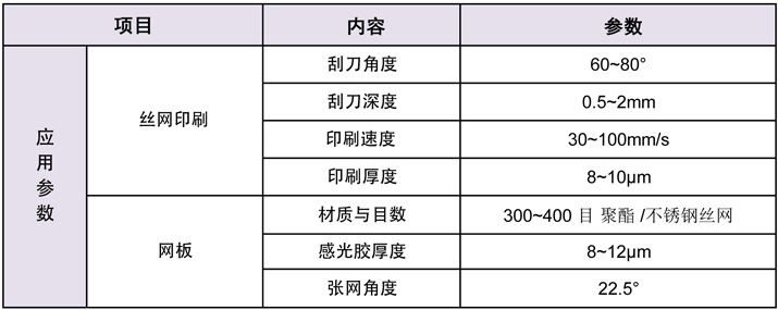 工艺参数-715.jpg