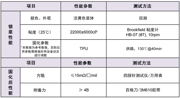 产品参数.jpg