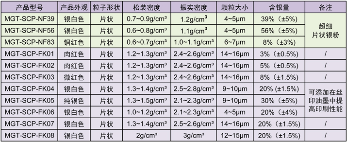 片状银包铜粉-fff.jpg