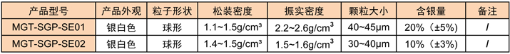 银包玻璃粉-f.jpg