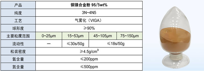 铜镍合金粉-715.jpg