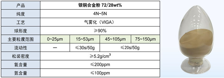 银铜合金粉-715.jpg